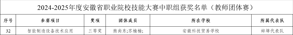 교사 팀 스포츠 스포츠 토토 사이트 사이트 .png
