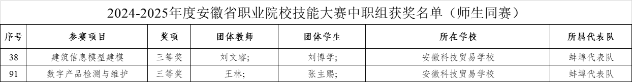 교사 및 학생 스포츠 스포츠 토토 사이트 사이트 .png