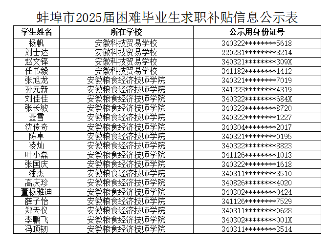 19FCC229161F75F2.png 19FCC229161F75F2.png