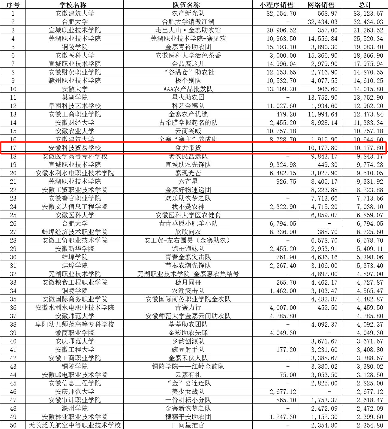 wechat picture_20250610145347png